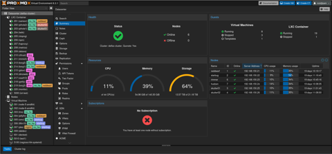 Proxmox Nodes