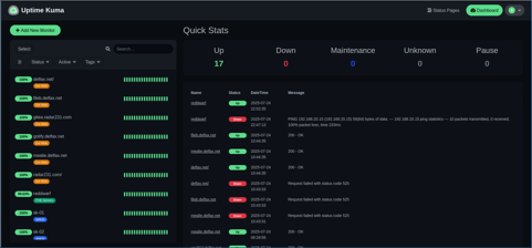 Uptime Kuma